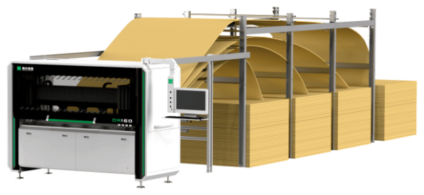 Упаковочное оборудование